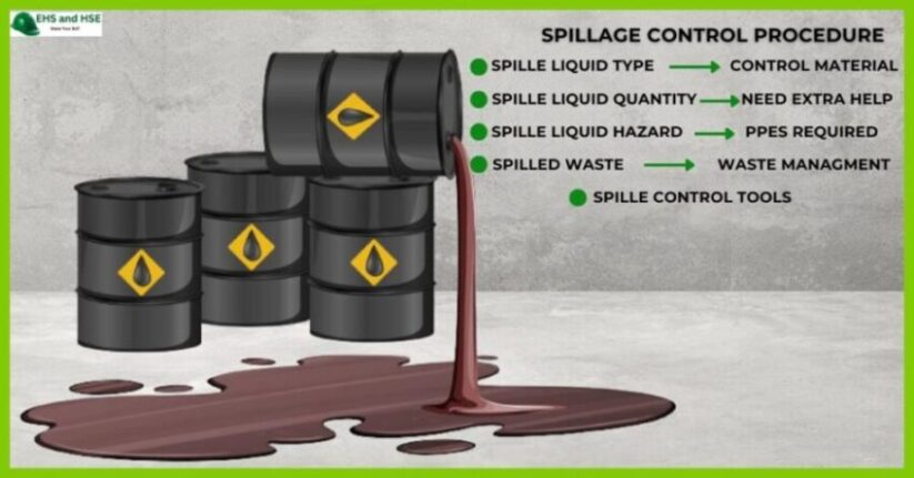 chemical drum being spillage some instructions written on it.