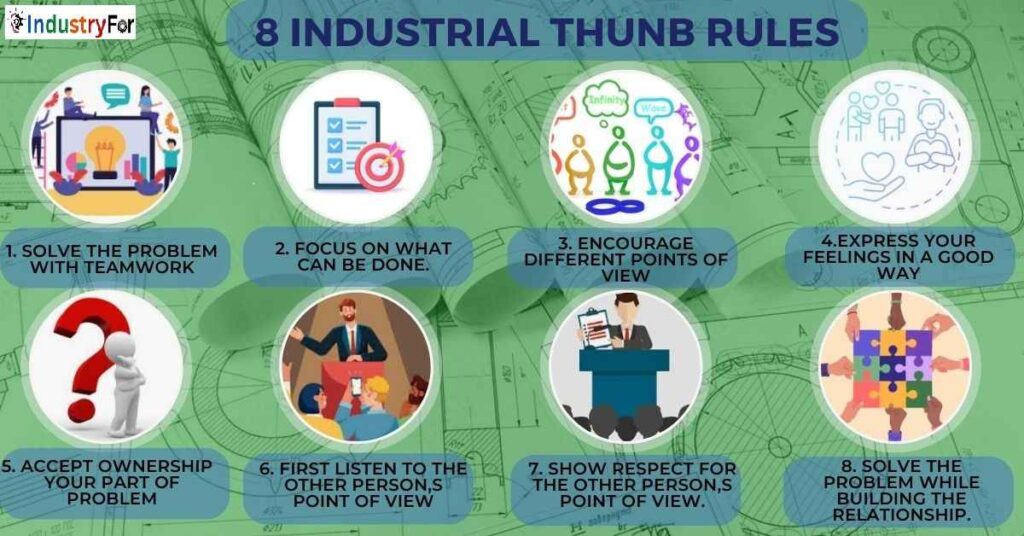 8 Industrial and business thumb rules are mostly used for managers training.