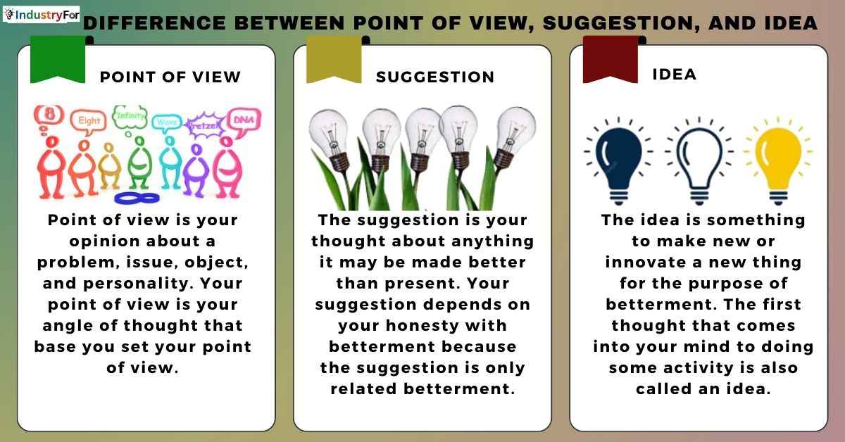 Difference between suggestion, idea, and point of view