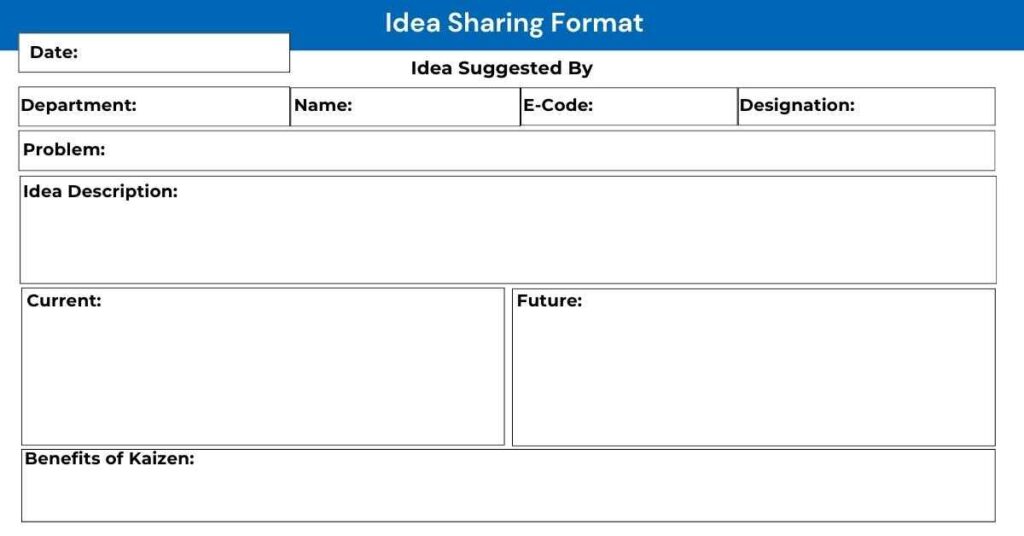 Kaizen Idea Sharing Format